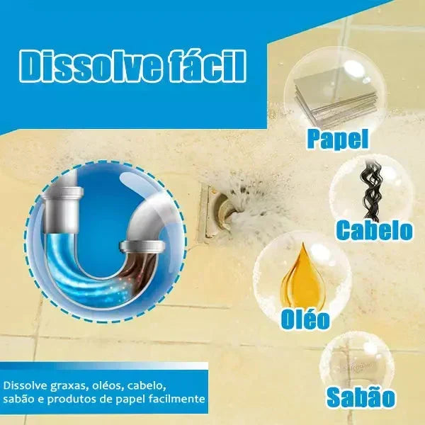 Desentupidor de Canos Wild Tornado® - Letuzza